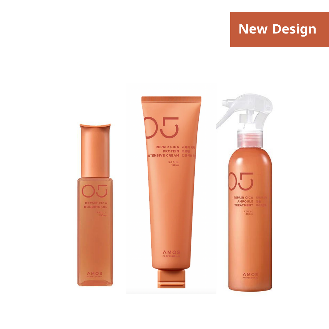 LOC Method from Amos Professional