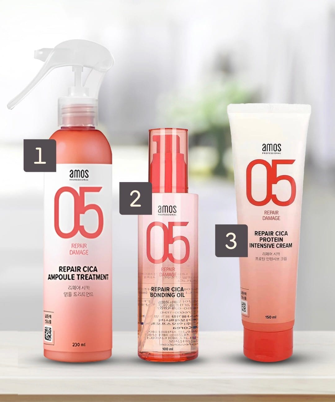 LOC Method - HermosoaeAmos